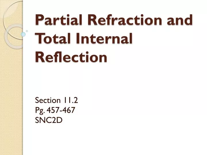 partial refraction and total internal reflection