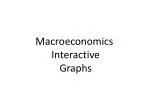 Macroeconomics Interactive Graphs - slide 1