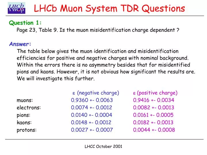 lhcb muon system tdr questions