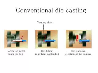 Dosing of metal from the top