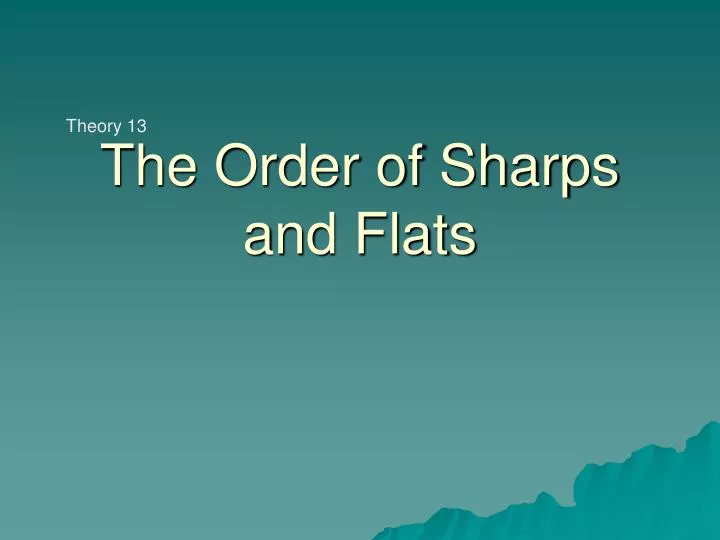 the order of sharps and flats