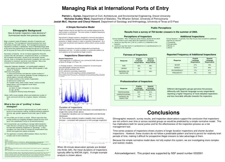 managing risk at international ports of entry