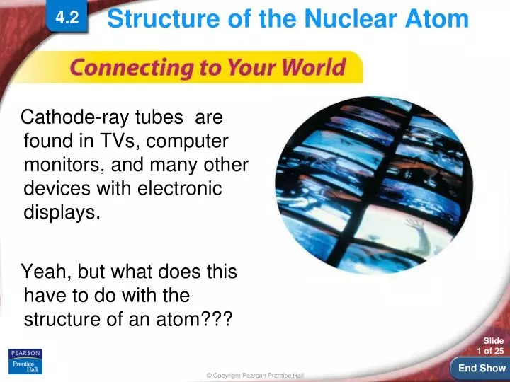 structure of the nuclear atom