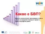 Какво е БВП? - slide 1
