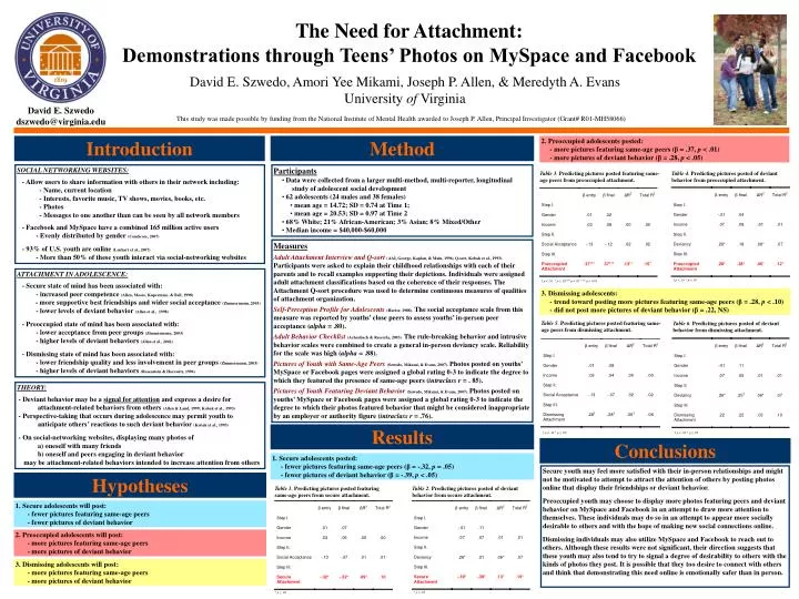 the need for attachment demonstrations through teens photos on myspace and facebook