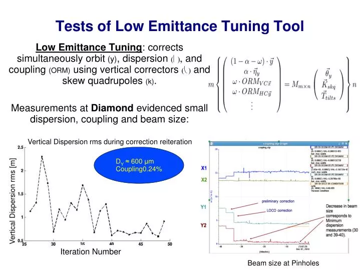 tests of low emittance tuning tool