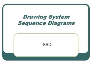 Drawing System Sequence Diagrams