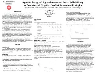 Results Correlations Table 1 Correlations Between Agreeableness and Conflict Strategies