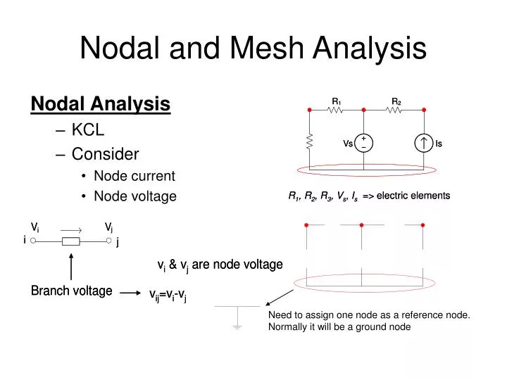 nodal and mesh analysis