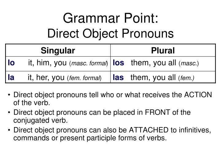 grammar point direct object pronouns