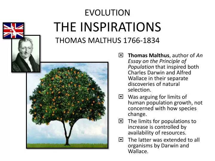 evolution the inspirations thomas malthus 1766 1834