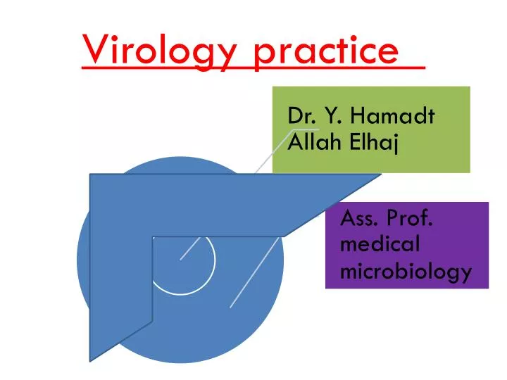 virology practice