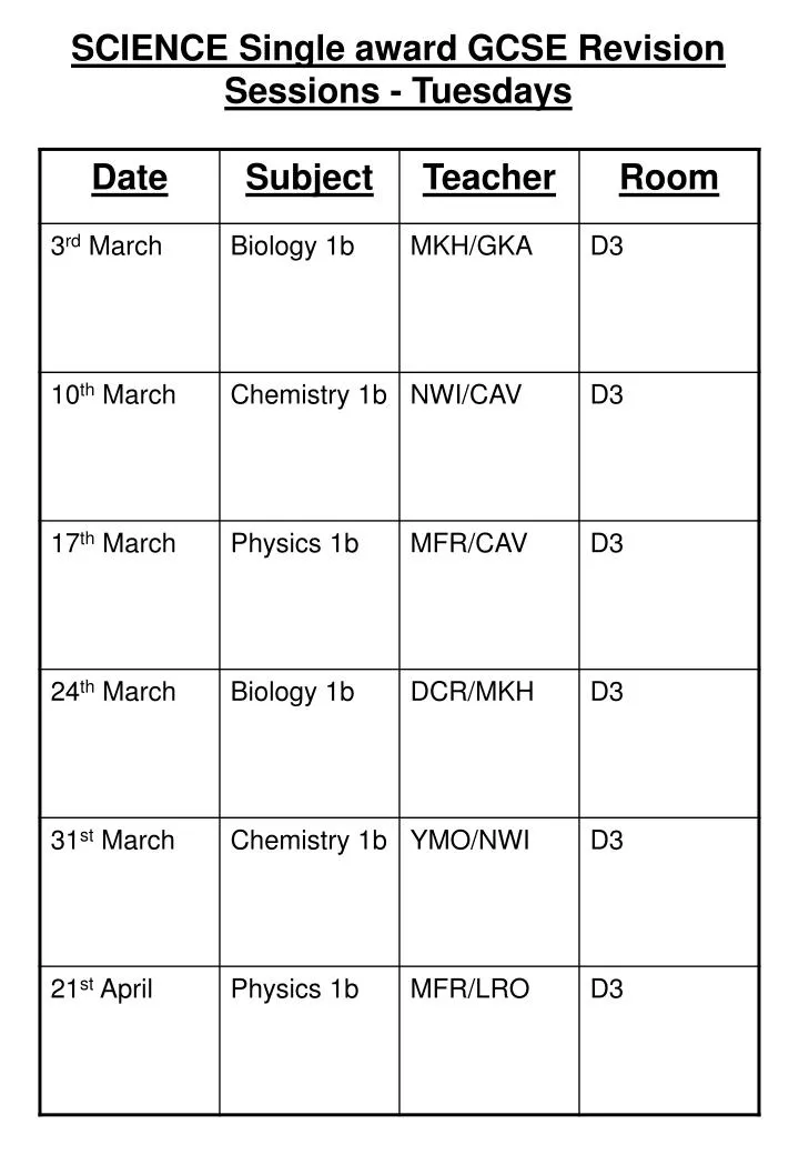 science single award gcse revision sessions tuesdays