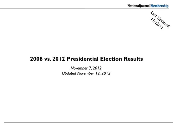2008 vs 2012 presidential election results