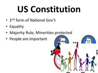 US Constitution