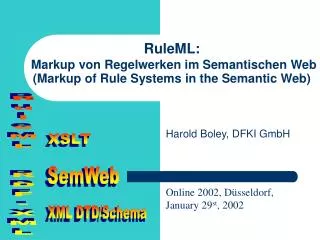 RuleML: Markup von Regelwerken im Semantischen Web (Markup of Rule Systems in the Semantic Web)