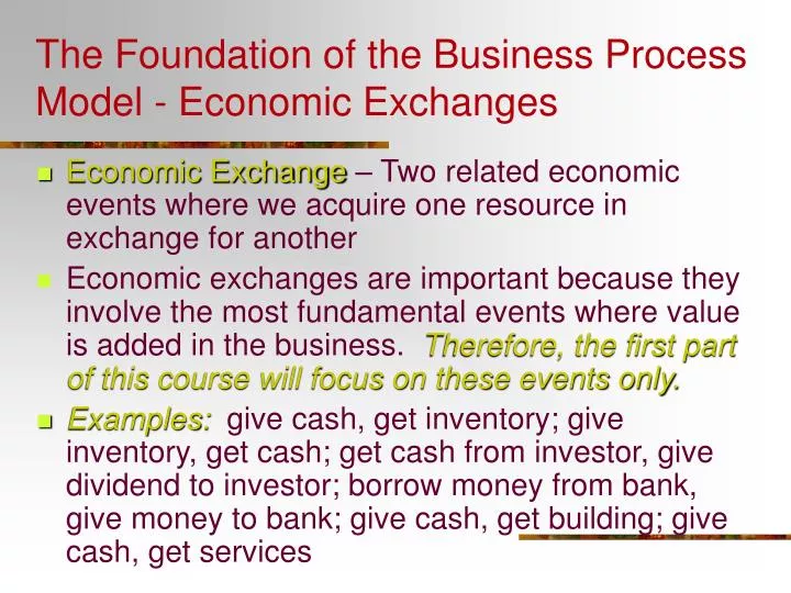 the foundation of the business process model economic exchanges