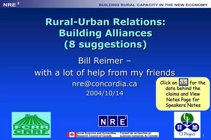 rural urban relations building alliances 8 suggestions