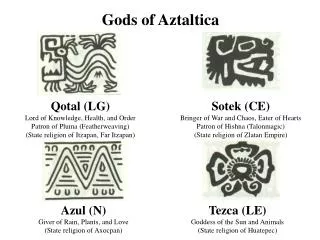Gods of Aztaltica