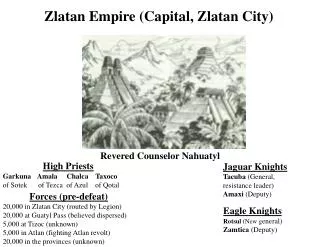 Zlatan Empire (Capital, Zlatan City)