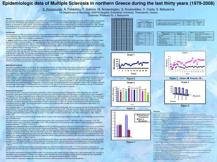 epidemiologic data of multiple sclerosis in northern greece during the last thirty years 1979 2008