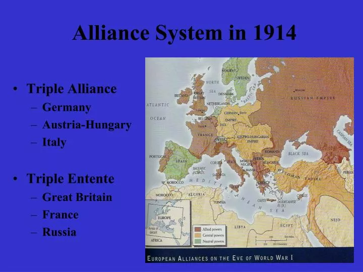 alliance system in 1914