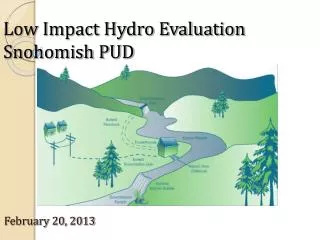 Low Impact Hydro Evaluation Snohomish PUD