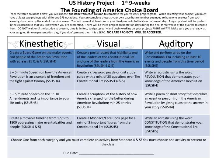 us history project 1 st 9 weeks the founding of america choice board