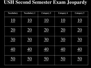 USH Second Semester Exam Jeopardy