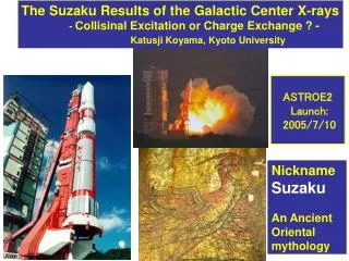 The Suzaku Results of the Galactic Center X-rays