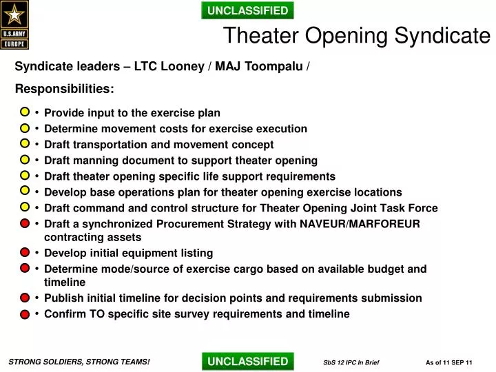 theater opening syndicate