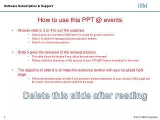 How to use this PPT @ events