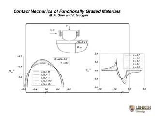 Contact Mechanics of Functionally Graded Materials M. A. Guler and F. Erdogan