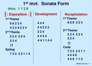 1 st mvt. Sonata Form