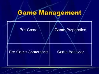 Game Management