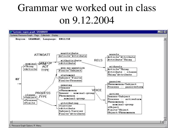 grammar we worked out in class on 9 12 2004