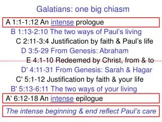 Galatians: one big chiasm A 1:1-1:12 An intense prologue 
