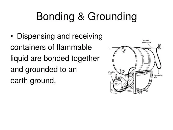 bonding grounding