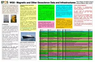 WG5 - Magnetic and Other Geoscience Data and Infrastructures