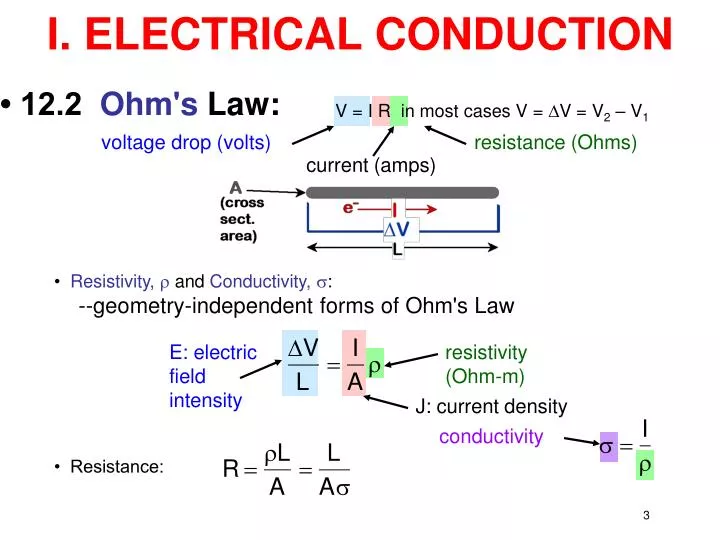 i electrical conduction