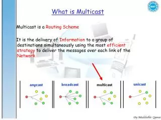 what is multicast