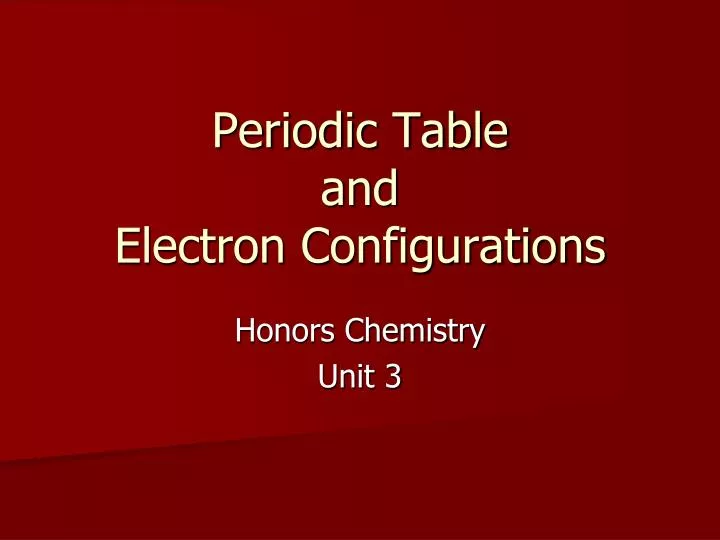 periodic table and electron configurations