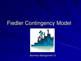 Fiedler Contingency Model