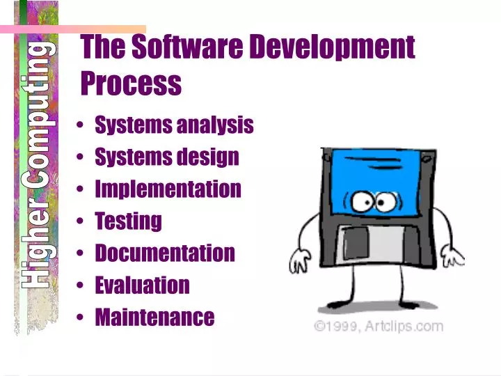 the software development process