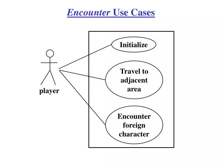 encounter use cases