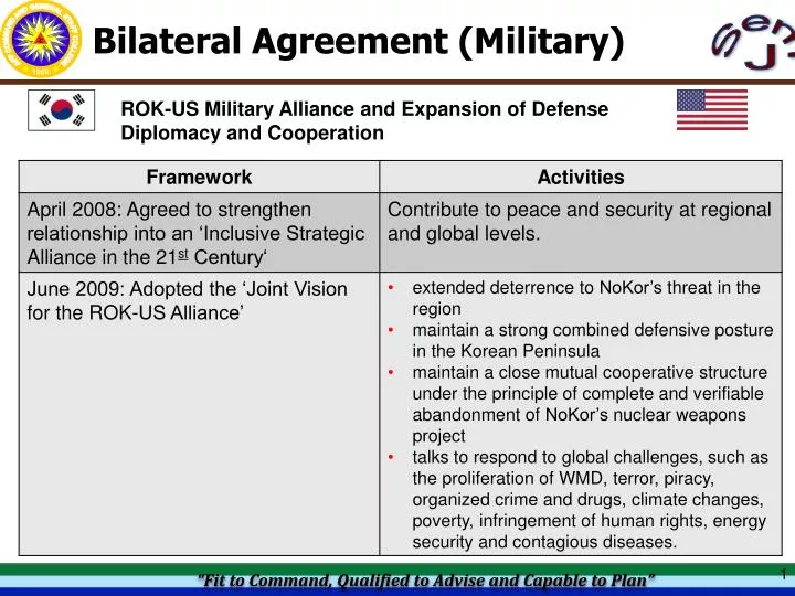 bilateral agreement military