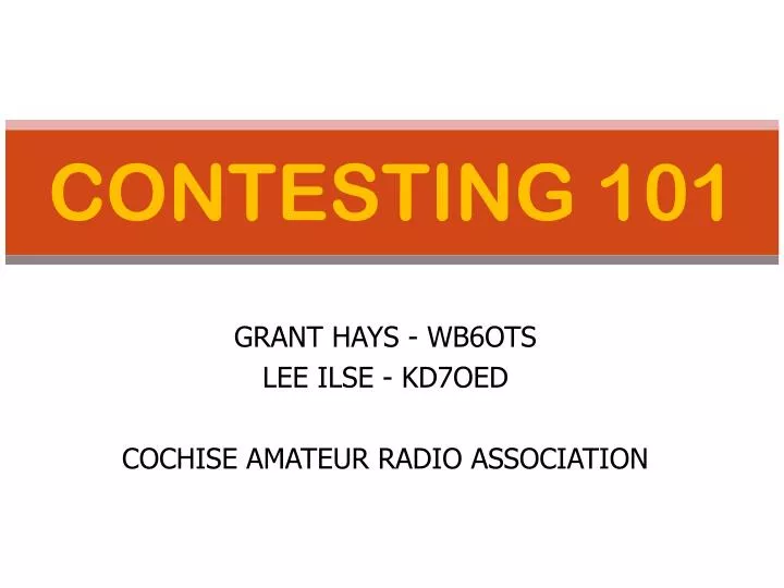contesting 101
