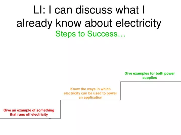 li i can discuss what i already know about electricity