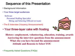 Sequence of this Presentation