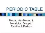 PERIODIC TABLE - slide 1